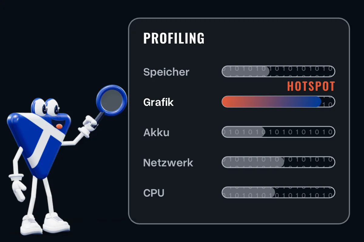 Das Maskottchen untersucht mit einer Lupe Balken für Speicher, Grafik, Akku, Netzwerk und CPU, Grafik ist als Hotspot markiert