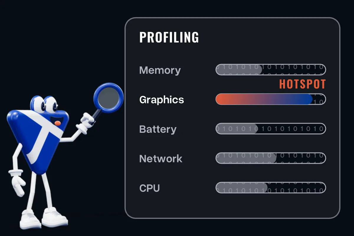 The mascot inspects bars for memory, graphics, battery, network and CPU with a magnifier, graphics is marked as the hotspot
