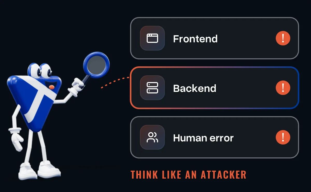 The mascot checks three layers with a magnifier: front end, backend and human error, each with a marked weak point