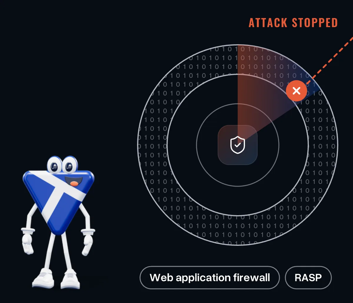 A radar with a shield detects and stops an attack while the mascot stands by; web application firewall and RASP as tools