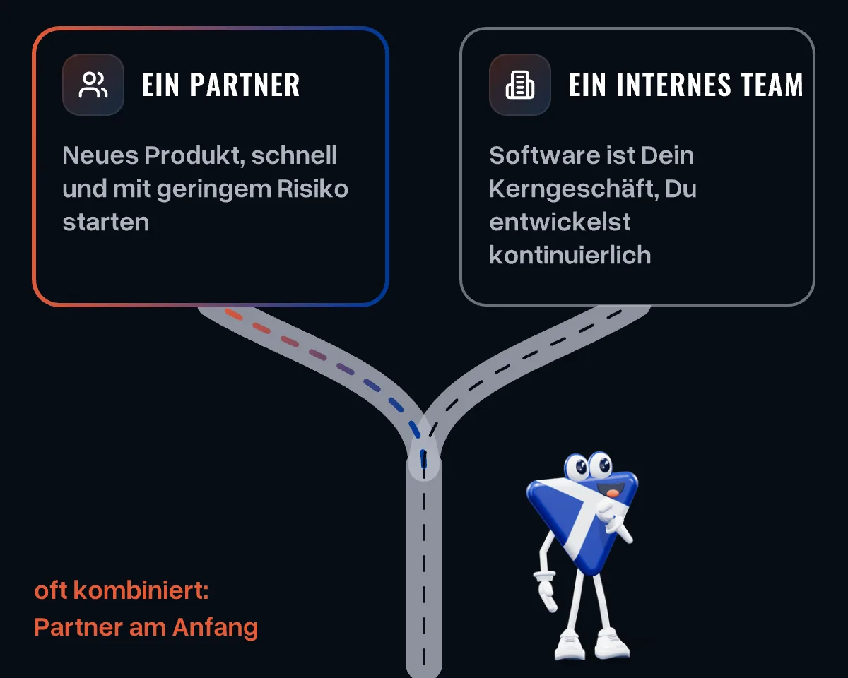 Ein Weg gabelt sich: zu einem Partner, wenn ein neues Produkt schnell und mit geringem Risiko starten soll; zu einem internen Team, wenn Software das Kerngeschäft ist; das Maskottchen überlegt