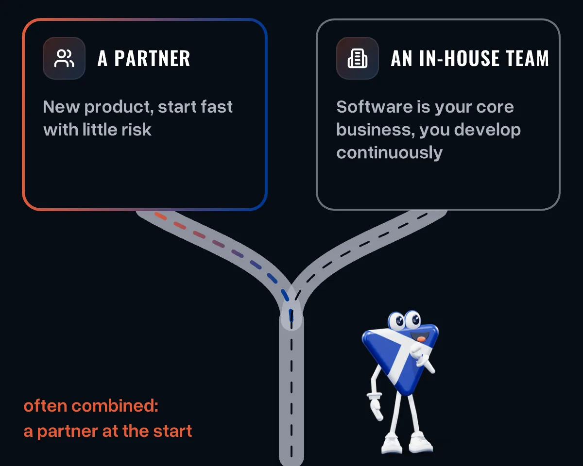 A path forks: to a partner when a new product should start fast with little risk; to an in-house team when software is the core business; the mascot ponders