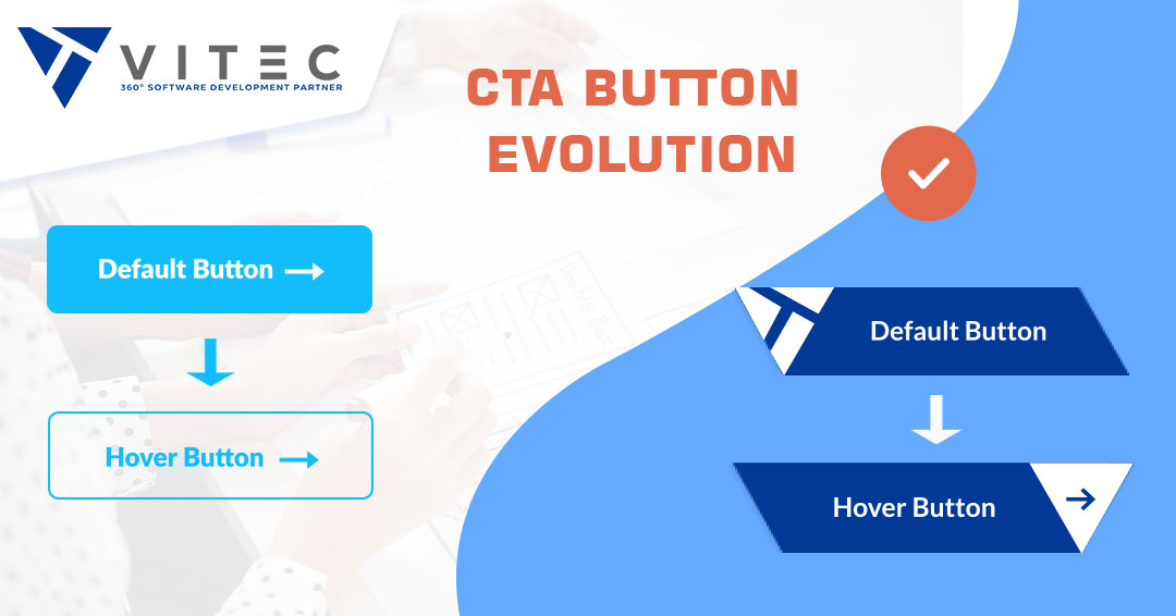 : Vitec GmbH │ 360o Redesign Journey │ Call-To-Action Button Evolution