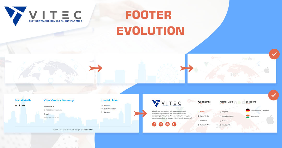 Vitec GmbH │ 360o Redesign Journey │ Design of Website Footer
