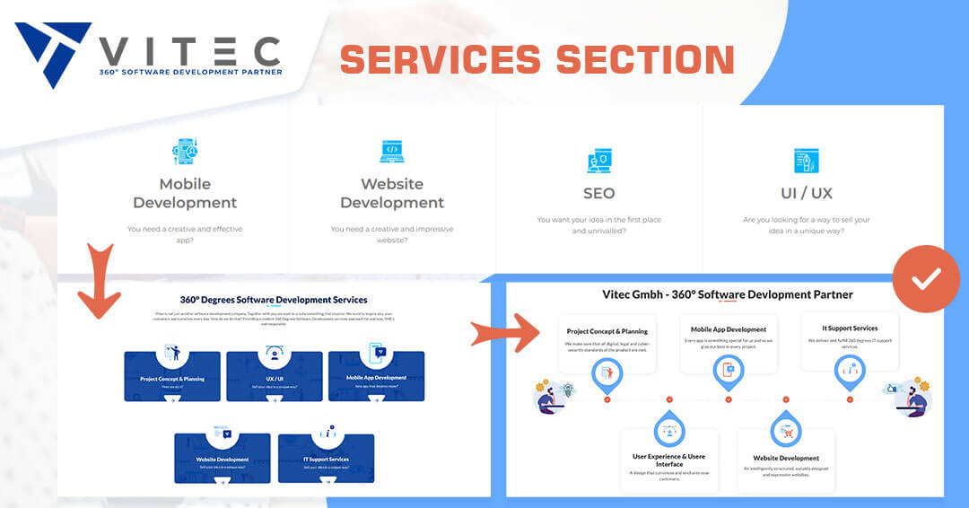 Vitec GmbH │ 360o Redesign Journey │ Redesigned Customer Centric Services Section