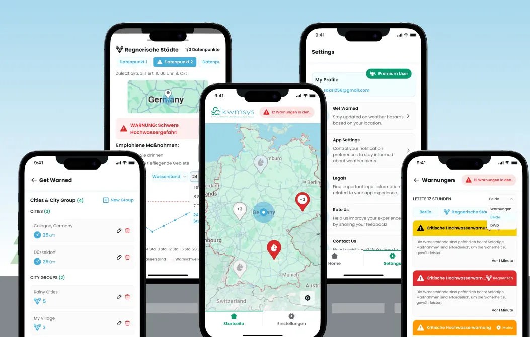 KWMSys - Real Time Flood Warning Mobile App