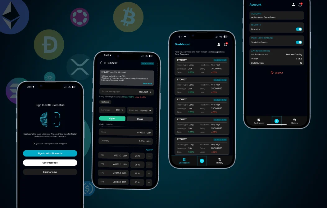 Trading Automation - From Telegram Signals to Automated Execution